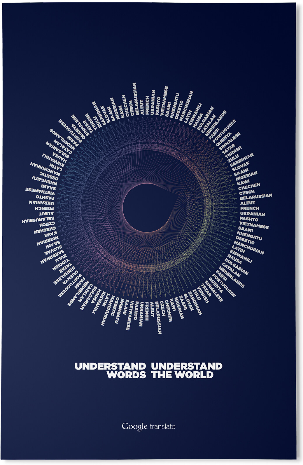 Spirograph